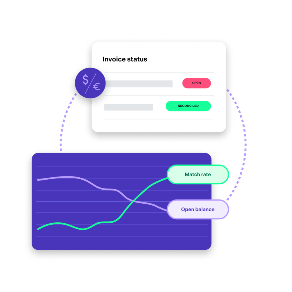 illustration depicting how to achieve more accuracy and fewer anomalies