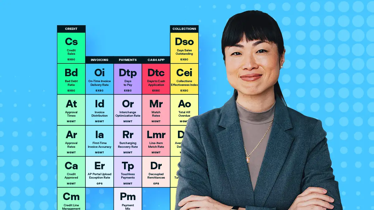 Woman standing in front of periodic table of AR KPIs