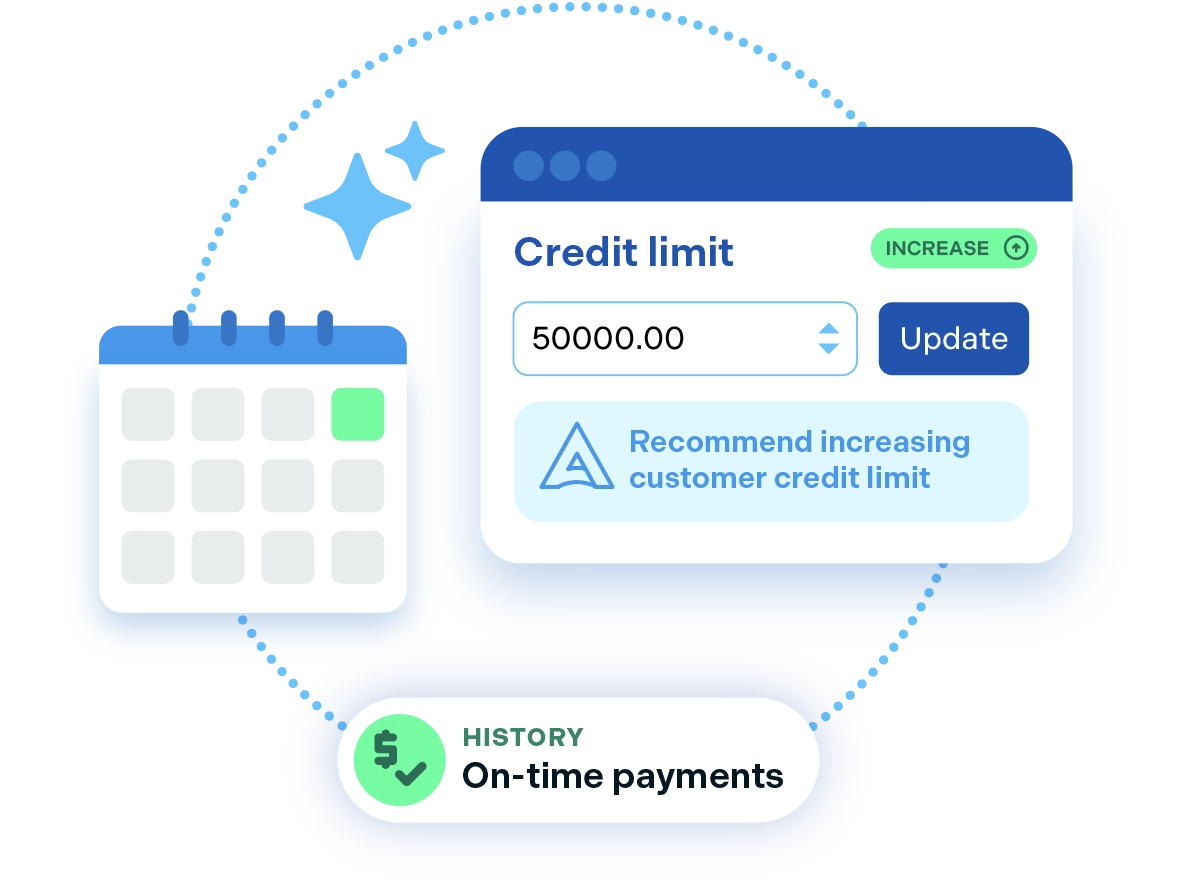 Increase credit limit for timely payers UI mockup